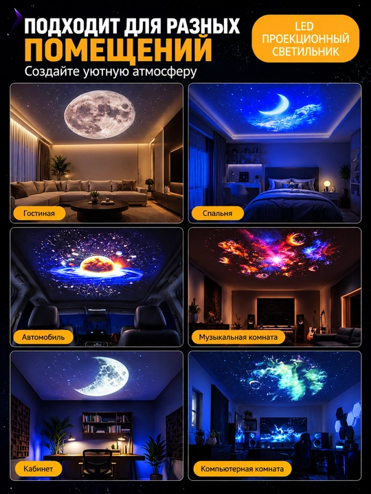 Yulduzli proyektor oy nuri, LED tungi chiroq, USB, atmosfera yotoqxona