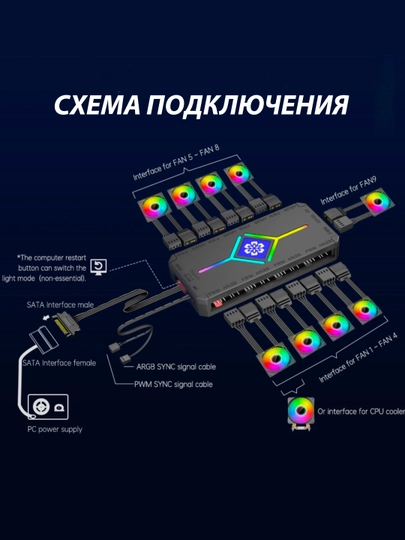 Хаб ARGB на 9 вентиляторов Upsiren U-H8 V2 Черный, контроллер для кулеров - 