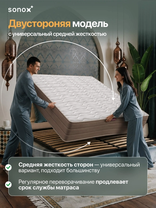 SONOX Ortho Support FBS ortopedik to‘shak, 22 sm, mustaqil prujinali, o‘rtacha qattiqlikda