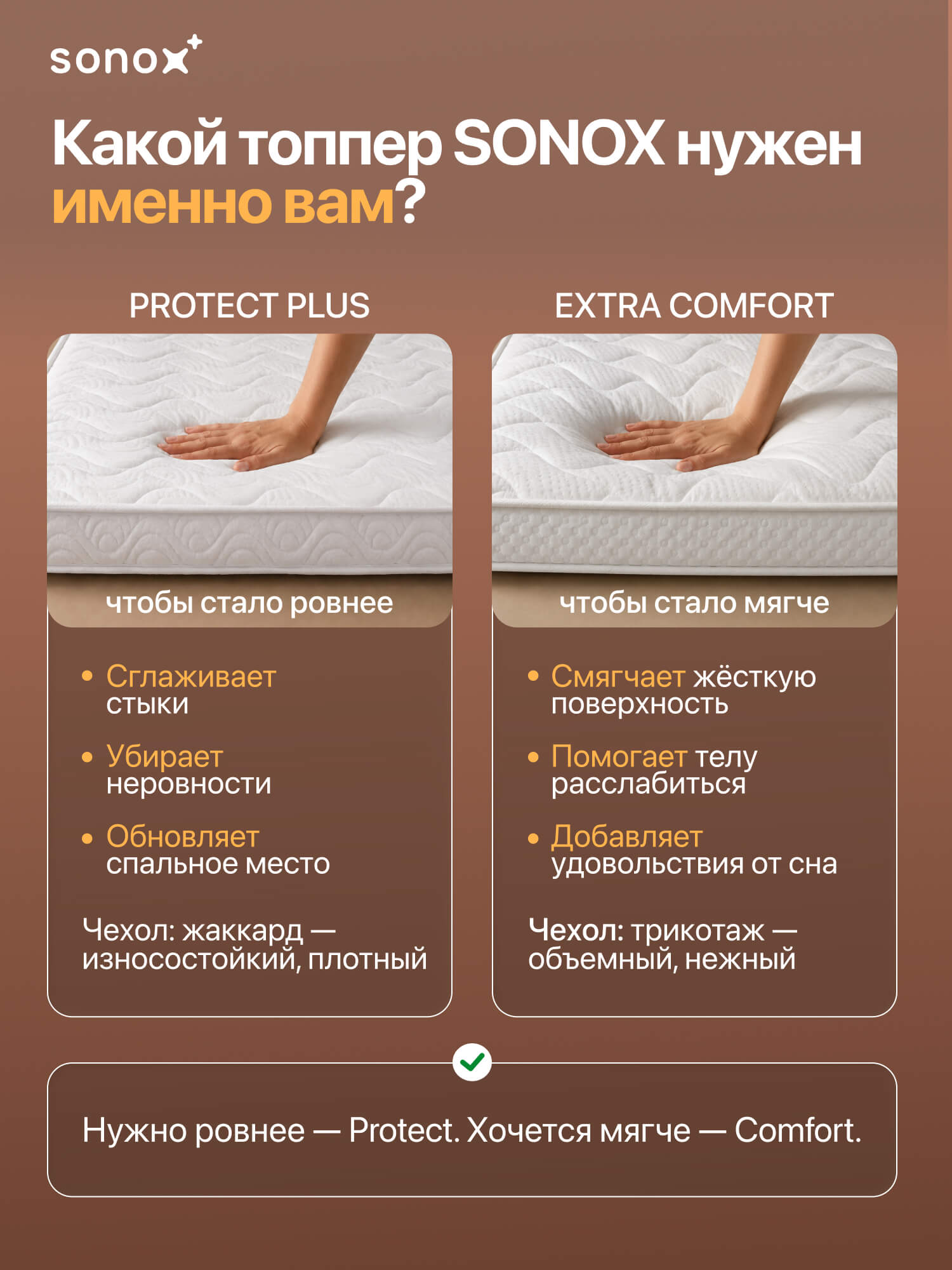 Матрас-топпер SONOX Extra Comfort Plus FBS, 8 см, анатомическая пена