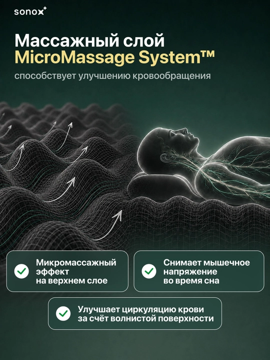 SONOX Lux Massage FBS ortopedik prujinasiz to‘shak, 19 sm, o‘rtacha qattiqlikda