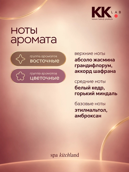 Parfyumlangan mist sprey tana va soch uchun Spa Kitchland, 100 ml