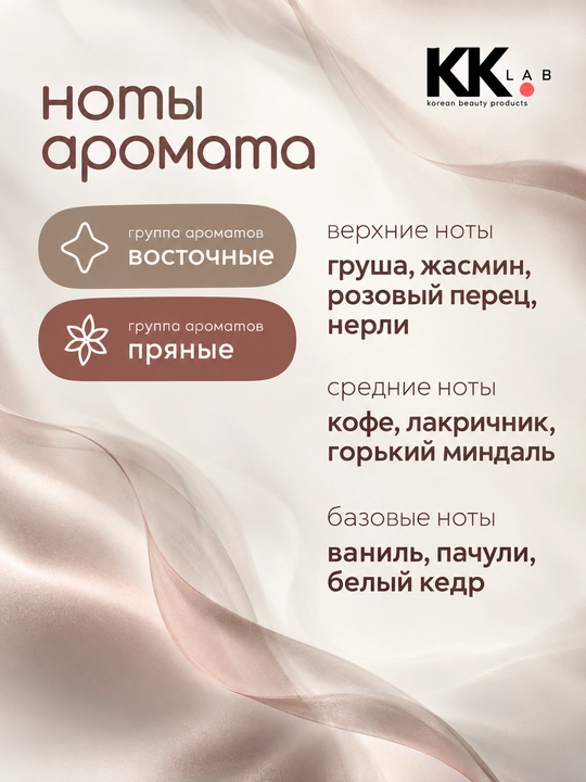 Parfyumlangan mist sprey tana va soch uchun Spa Kitchland, 100 ml