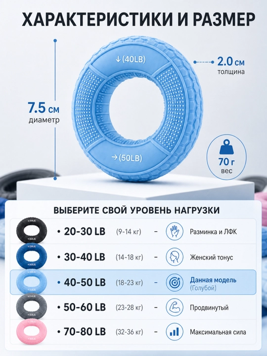 Кистевой эспандер силиконовый кольцо, тренажер для рук