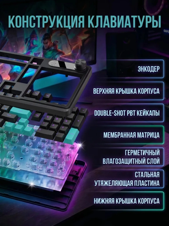 Игровые киберспортивные клавиатуры ZIFRIEND AG68, RX75 PRO и BD61 с RGB-подсветкой