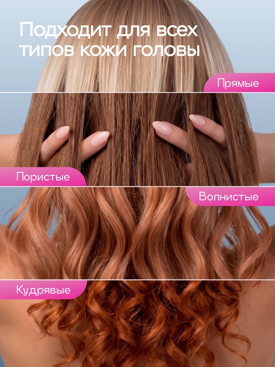 Сыворотка для роста волос, для всех типов волос, 20 мл, с розмарином