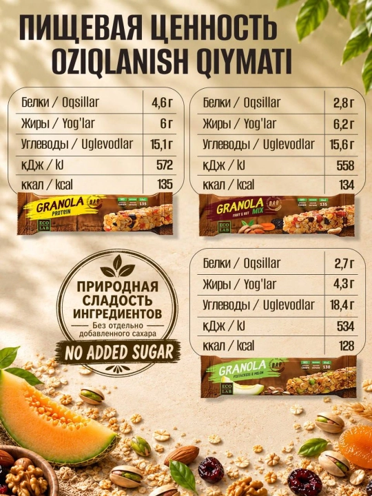 Eco Nutrition Lab Granola assorti myusli batonchalari, 12 dona