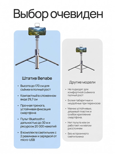 Штатив для телефона 170 см, кольцо, монопод, селфи-палка, 360°, стабилизация