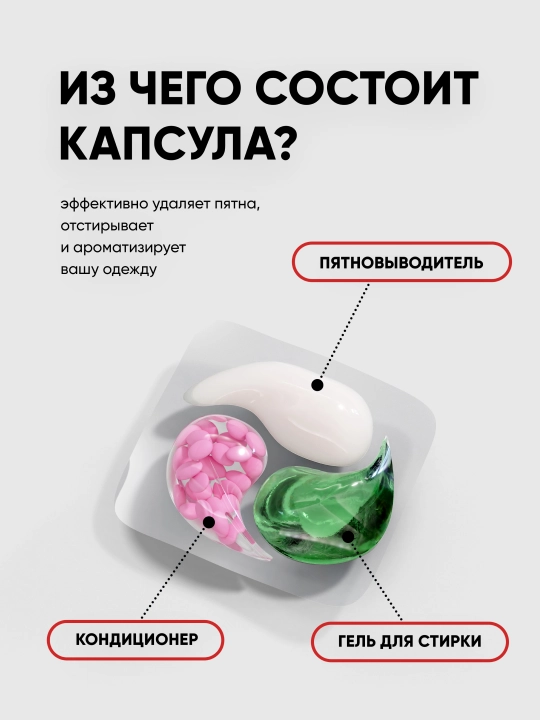 Antabax Vertigo 30 ta kir yuvish kapsulasi, superkonsentrat, konditsioner, dog‘ ketkazgich