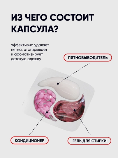 Капсулы для стирки Antabax Vertigo, суперконцентрат, кондиционер и пятновыводитель, 30 шт