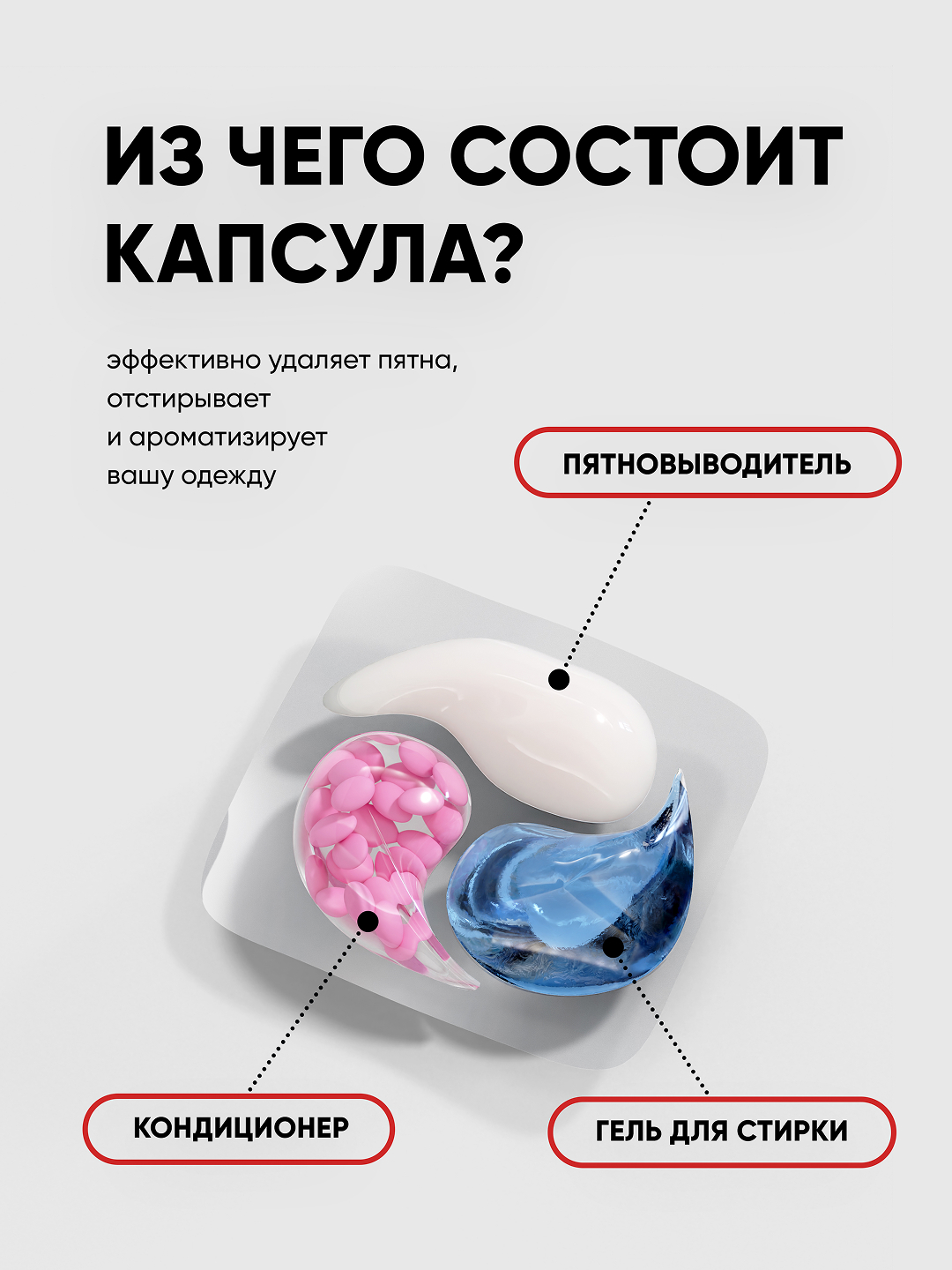 Капсулы для стирки Antabax Vertigo, суперконцентрат, кондиционер и пятновыводитель, 30 шт