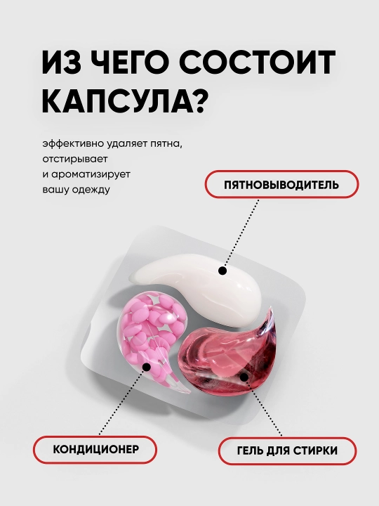 Капсулы для стирки Antabax Vertigo, суперконцентрат, кондиционер и пятновыводитель, 30 шт