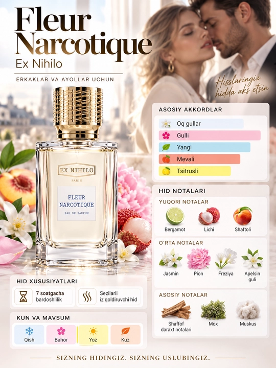 Atir Fleur Narcotique Ex Nihilo ayollar va erkaklar uchun, probnik, 5 ml, 10 ml
