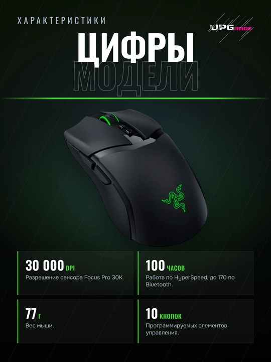 O'yin sichqonchasi Razer Cobra Pro simsiz, 30000 DPI, Chroma RGB 11 zona, 77 g