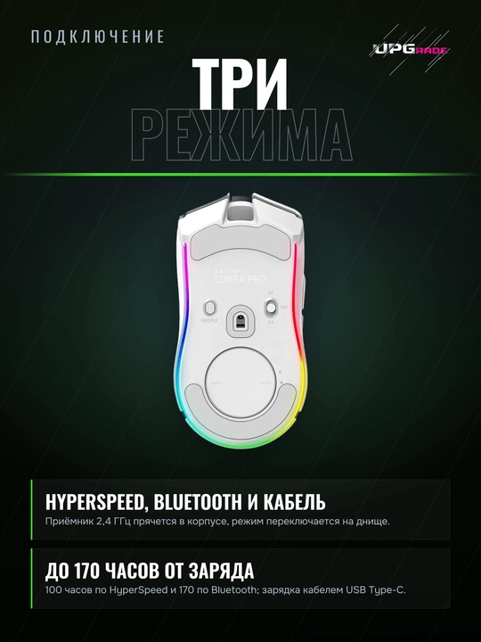 Мышь игровая Razer Cobra Pro беспроводная, 30000 DPI, Chroma RGB 11 зон, 77 г