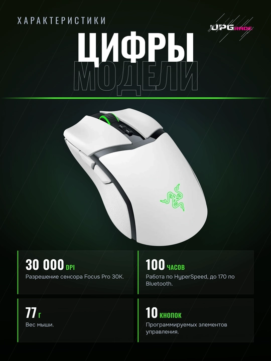 Мышь игровая Razer Cobra Pro беспроводная, 30000 DPI, Chroma RGB 11 зон, 77 г