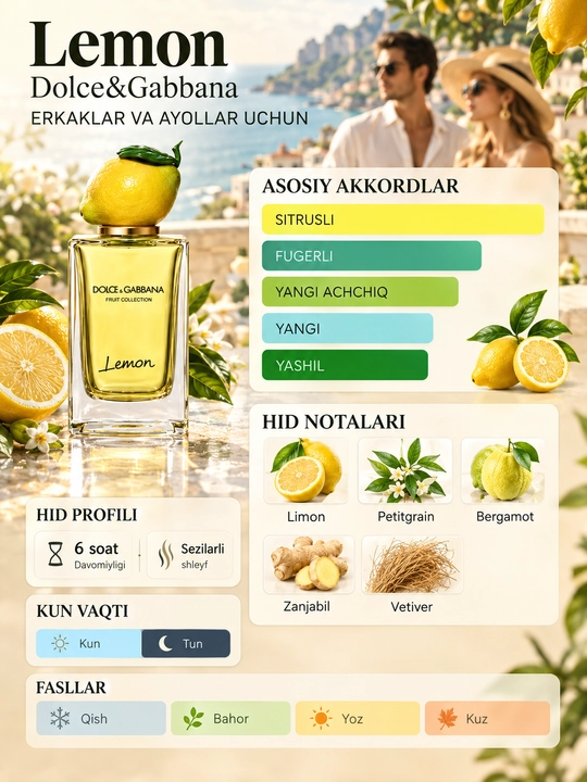 Atir Lemon Dolce Gabbana, atirlar erkaklar va atirlar ayollar uchun, probnik atirlar