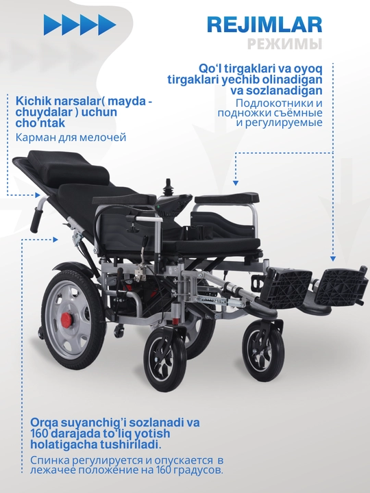Nogironlar aravachasi, elektr