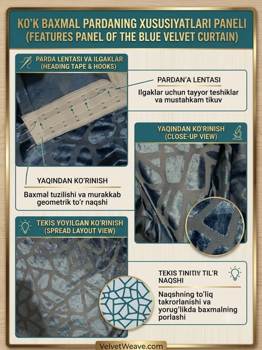Бархатные шторы в спальне, детской комнате, гостевой комнате