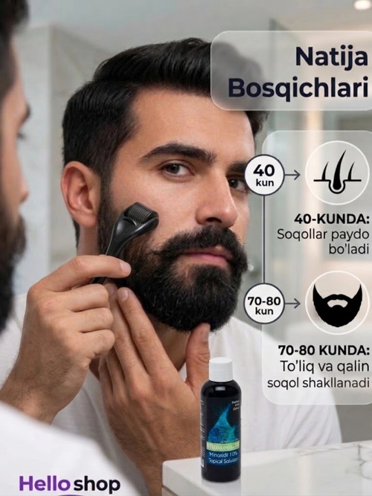 Набор Minoxidil 10% миноксидил для роста волос и бороды
