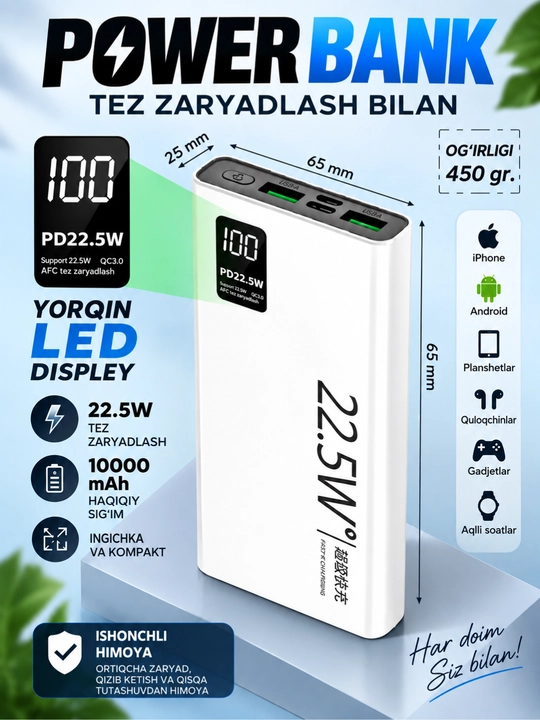 Внешний аккумулятор 20 000 mA/h 22.5 W c быстрой зарядкой