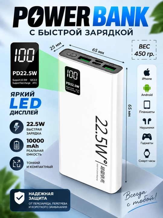 Внешний аккумулятор 20 000 mA/h 22.5 W c быстрой зарядкой
