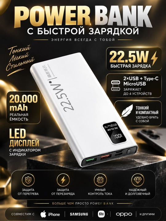 Внешний аккумулятор 20 000 mA/h 22.5 W c быстрой зарядкой