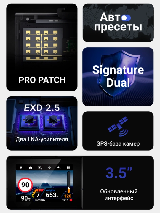 Гибрид радар-детектор с видеорегистратором Neoline X-COP ROADMASTER, Full HD + NightVision