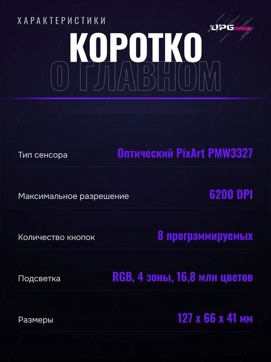 O'yin sichqonchasi Rapoo V28S simli, 6200 DPI, RGB yoritgich, 8 dasturlanadigan tugma