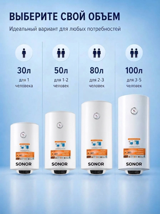 Sonor elektr suv isitgichi, SNR-V WH08DG 30 L, 50 L, 80 L, 100 L 2000 Вт