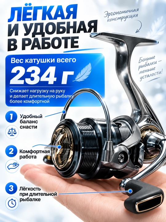 Катушка для спиннинга безынерционная для рыбалки KAIDA