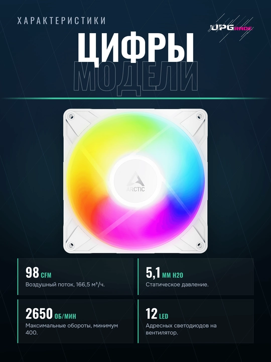 Вентилятор для корпуса ARCTIC P14 PRO Reverse A-RGB 140 мм, комплект 3 шт