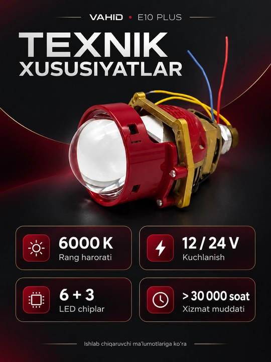 Bi LED Linza VAHID ELFA E10 Plus va VAHID MB PRO - yorqin avto chiroq, fara linzalari