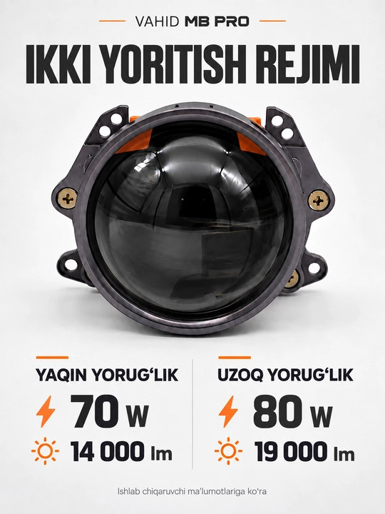 Bi LED Linza VAHID ELFA E10 Plus va VAHID MB PRO - yorqin avto chiroq, fara linzalari