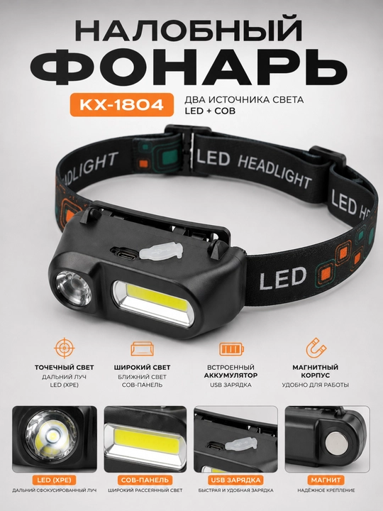 Налобный фонарьи LED — для работы, рыбалки, туризма и активного отдыха - 