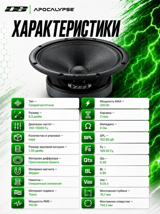 Эстрадные автомобильные динамики DEAF BONCE Apocalypse M61SE PRO 150-300 ватт