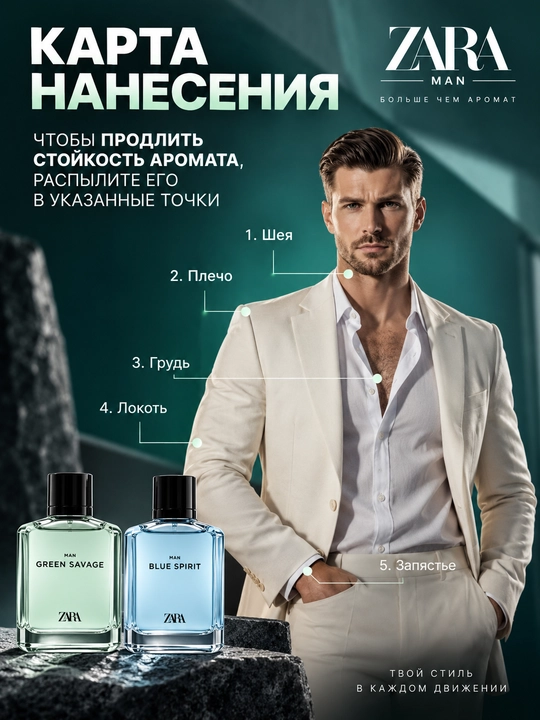 Туалетная вода для мужчин ZARA Green Savage 100 мл + Blue Spirit, 100 мл