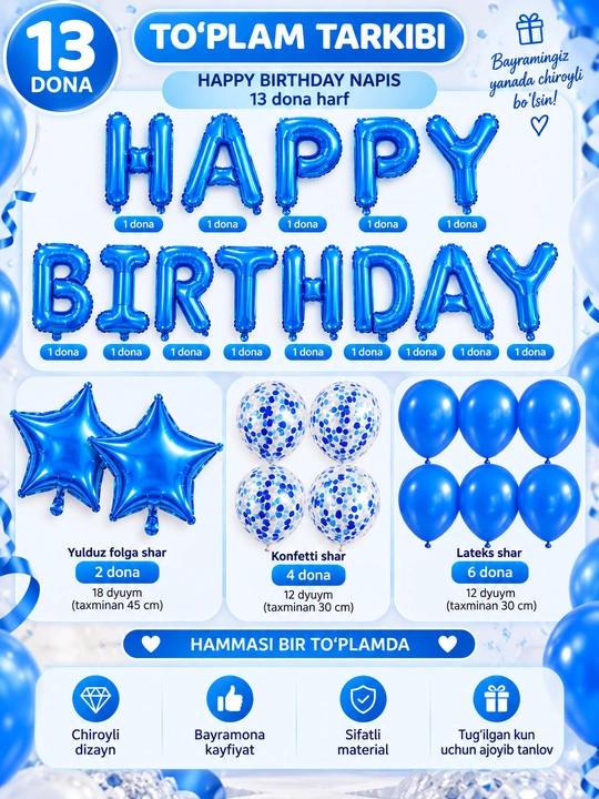 Набор шаров Happy Birthday на день рождения, фольгированные буквы, праздничный декор