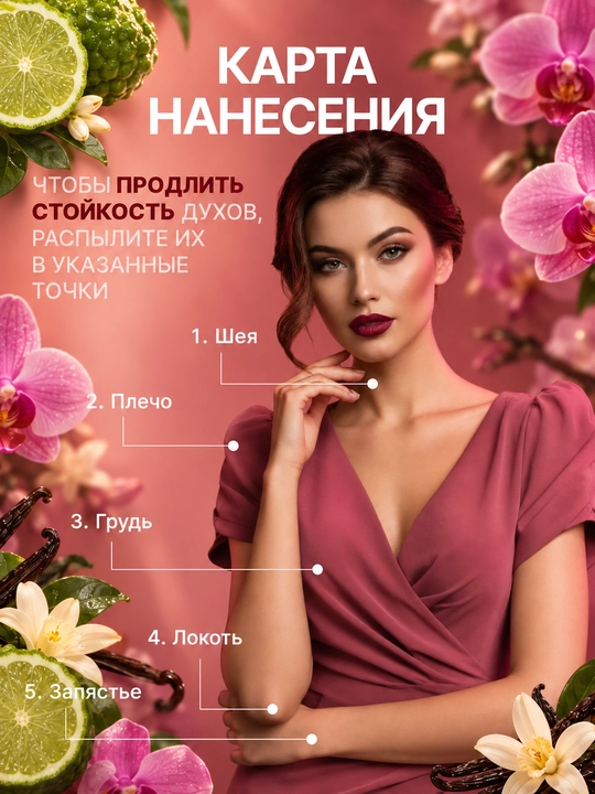 Парфюмерная вода Zara Gardenia + Orchid, для женщин 30+30, 90+90, мл