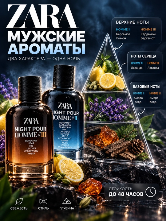 Парфюмерная вода для мужчин ZARA Night Pour Homme II 100 мл + Night Pour Homme III, 100 мл