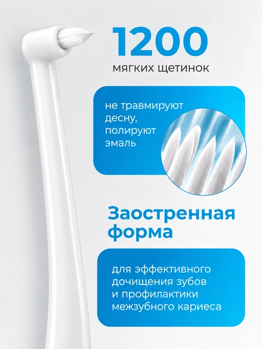 Монопучковая зубная щетка для брекетов, имплантов и межзубных промежутков