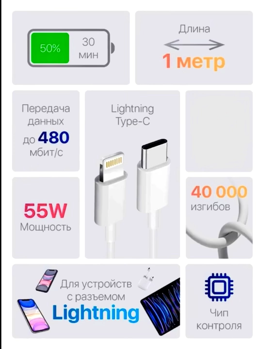 Кабель для IPhone Type-C to Lightning USB – для быстрой зарядки моделей iPhone от 7 до 14