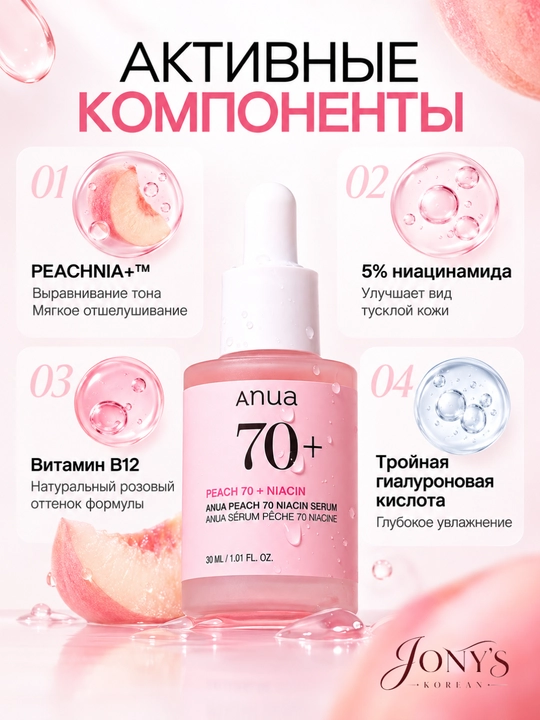 ANUA — Сыворотка для лица увлажнение, сияние, ровный тон, успокоение, уход за пятнами