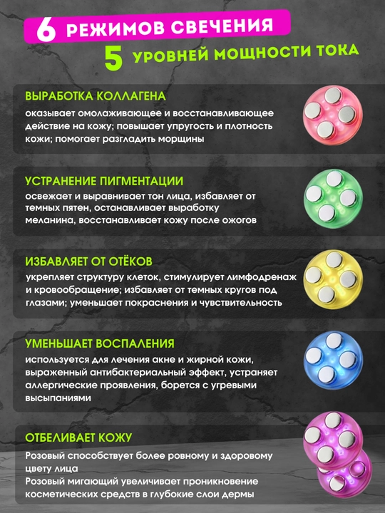 Микротоковый массажер для лица 5в1 комплект
