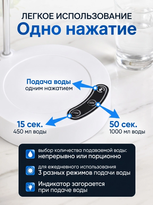 Помпа для воды электрическая, настольная, бесшумная, для бутылей 4,5-18,9 л