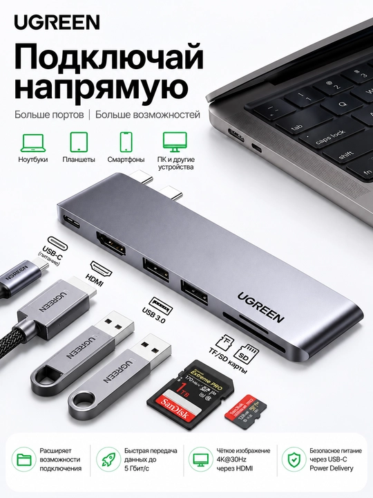 UGREEN USB-C Hub - 