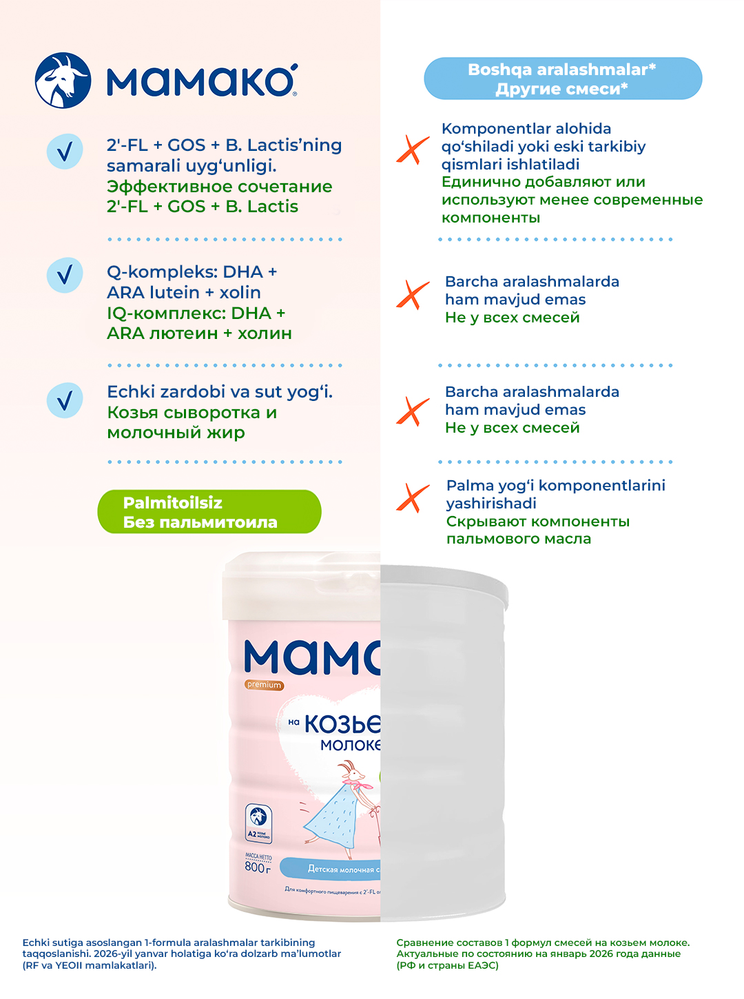 МАМАКО 2 с 2'FL (с 6 до 12 месяцев) 800 г