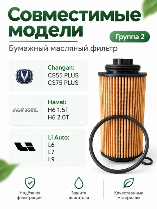Сменный бумажный элемент масляного фильтра для автомобиля