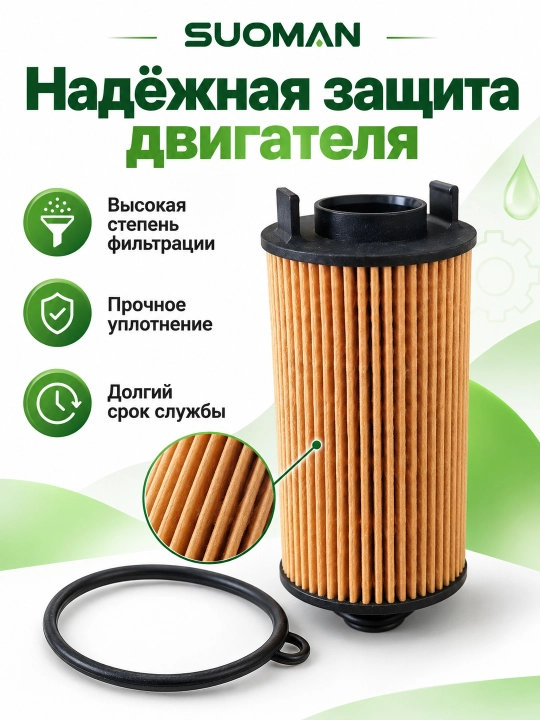 Сменный бумажный элемент масляного фильтра для автомобиля