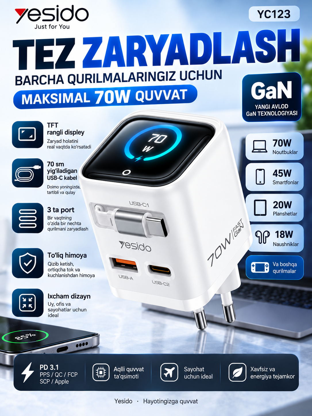 Yesido YC123 — мощное зарядное устройство GaN 70 Вт с цветным TFT-дисплеем
